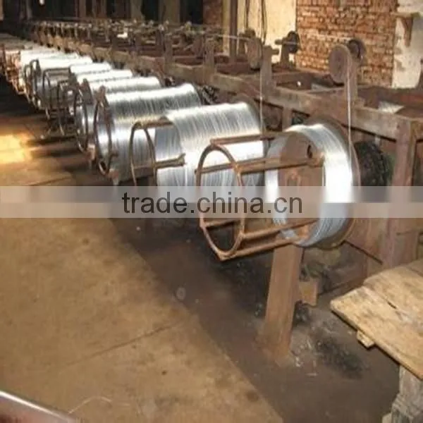 galvanized iron wire (manufacture)