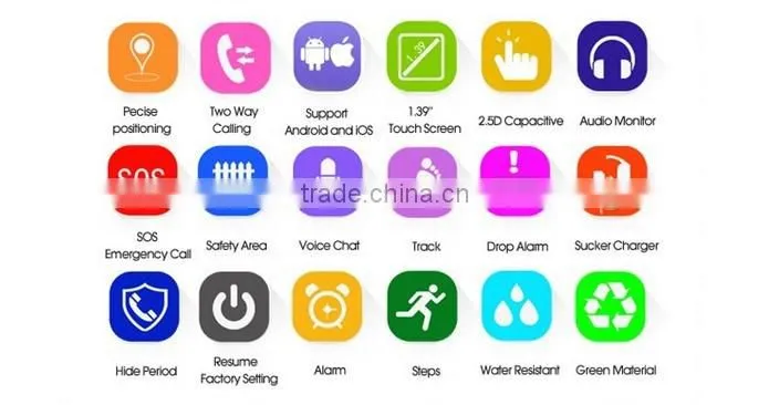 China cheap 4G Bluetooth GPS Navigation Android4.4.4 Smart Watch