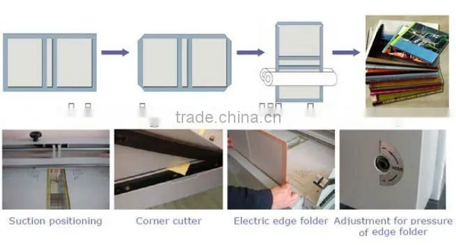SK950B Hard Cover Maker