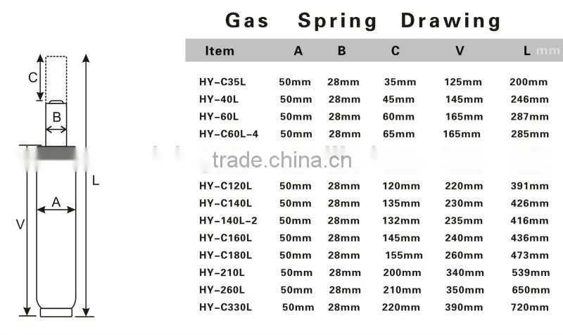 Office chair gas spring/ chair gas lift C60L