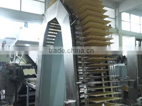 Kehua Foodstuff Machinery Industry And Commercial Co., Ltd. company overview - view 1