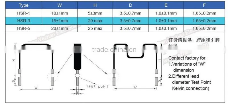29m ohm 1W 1% Precision Current Sensing Resistor, Resistance Soldering