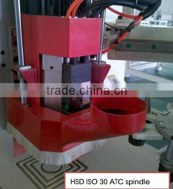 good performance high quality round disk 9kw HSD spindle atc cnc router with 8 tools TJ1325
