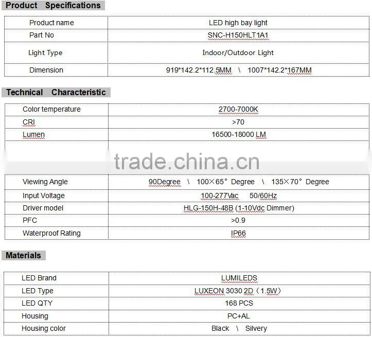 Dimmable 150w UL cUL approved with 5 years warranty led linear high bay light for industrial lighting