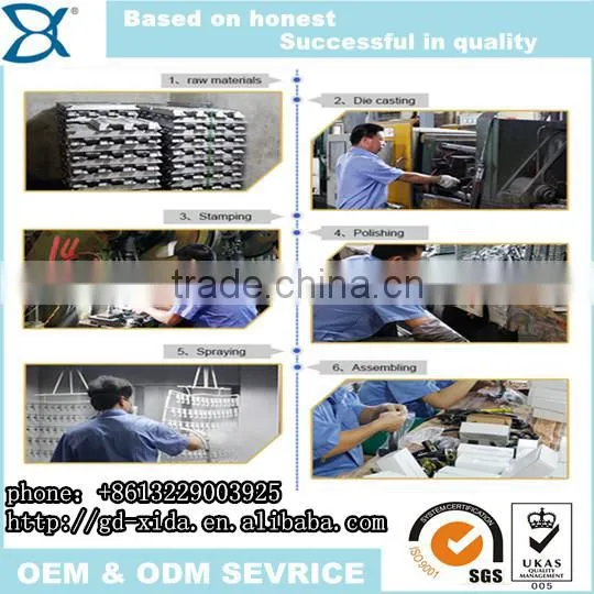 SS304 restrictor windows accessories friction stay hinge