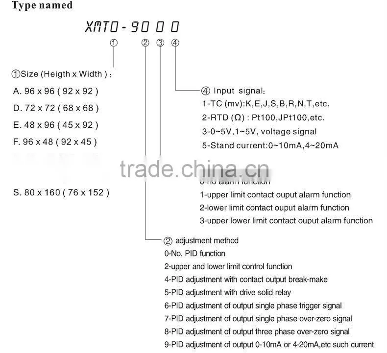XMTG9411 panel size 48*48 digital PID control xmtg temperature controller