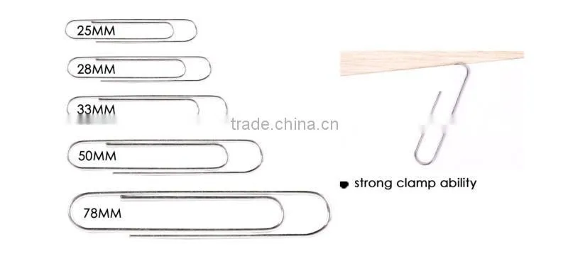 Round Zinc(galvanized) Paper Clips