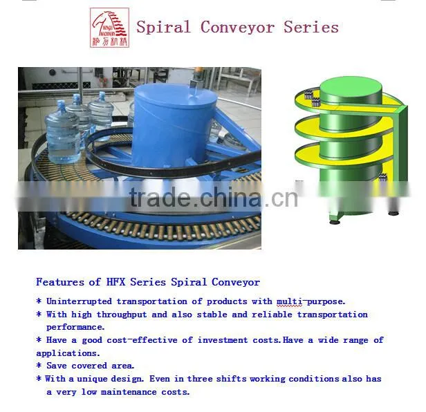 z-type bucket lifter/elevator/conveyor for snake