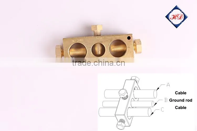Earth clamp BBEC