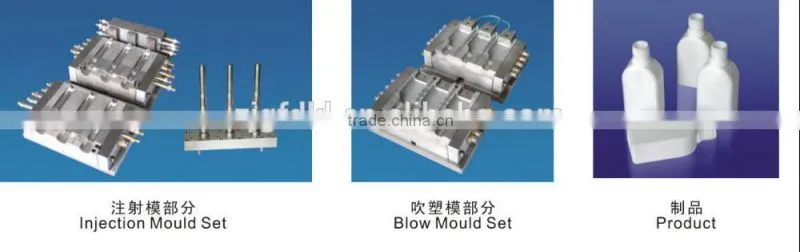 roll-on bottles molds, plastic bottles moulds, injection blowing molds