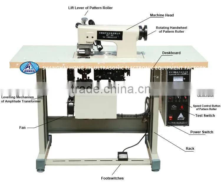 Top Quality The Sewing Machine Price Ultrasonic Lace Sewing Machine