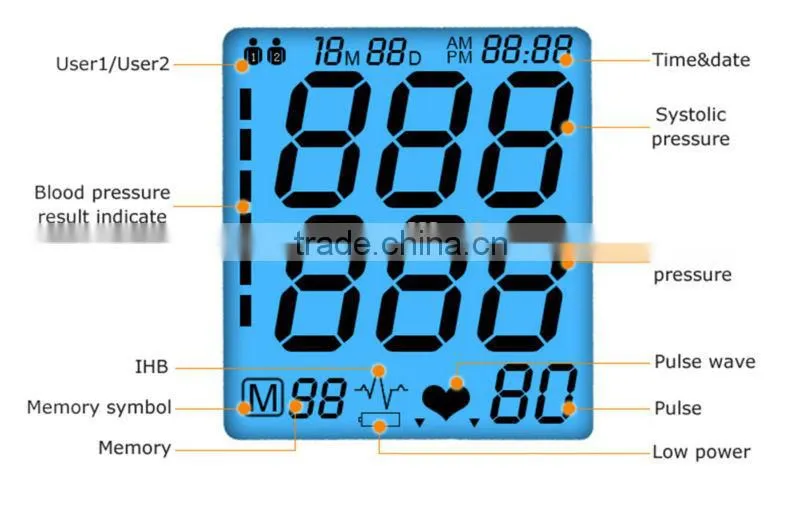 Large Size Blue Backlight Blood Pressure Monitor