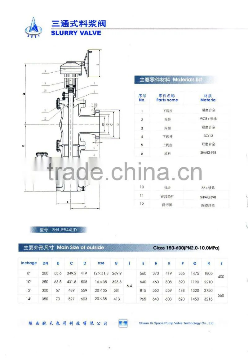 API Y-type three way slurry valve
