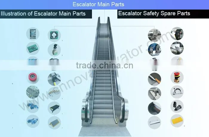 Polyurethane Black Color Handrail for Hyundai, Thyssen Escalator, Auto Walking