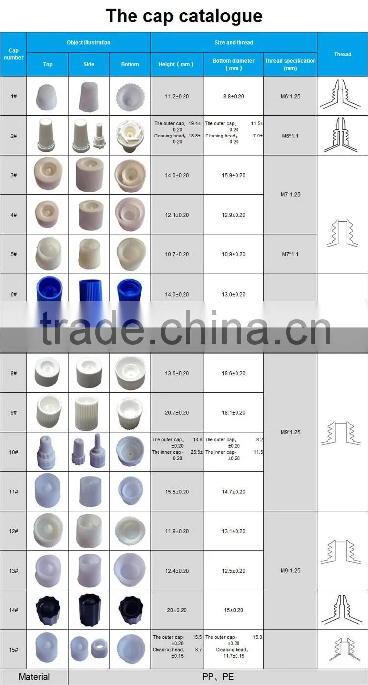 Free ready sample 11-19mm plastic needle nose aluminum tube for cosmetic and ointment packaging