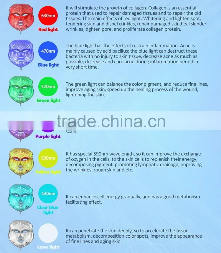 FDA Face Beauty Machine Led Light Therapy Face Mask 7 Colors Skin Rejuvenation LED Facial Mask