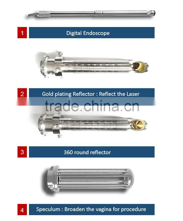 Fractional CO2 laser for skin resurfacing laser skin whitening machine with CE