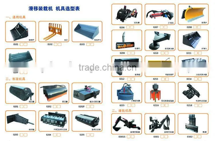 CE approved WZ30-25 65KW 1.0CBM 950kg high reliable small farm tools and equipment and their uses