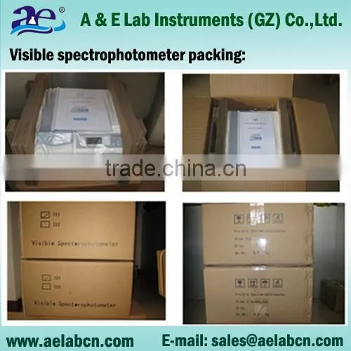 uv visible spectrophotometer 722