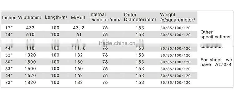 Fashion Popular white transfer paper roll fast dry heat transfer paper dark