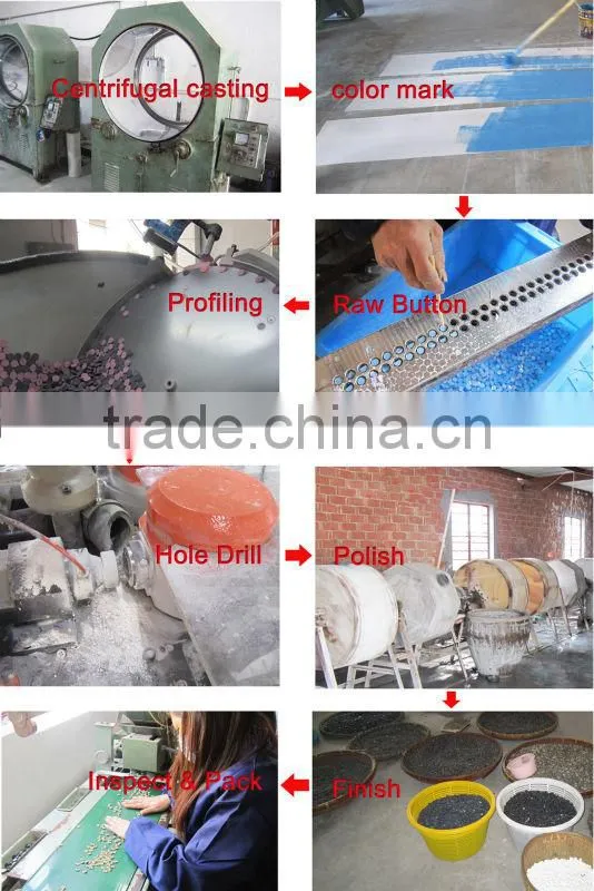 machinery of buttons for jeans