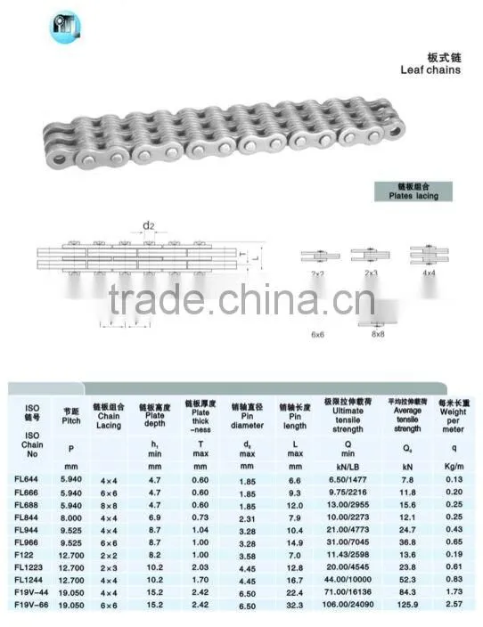 5.94 pitch leaf chain FL644 industrial chain OEM ODM acceptable