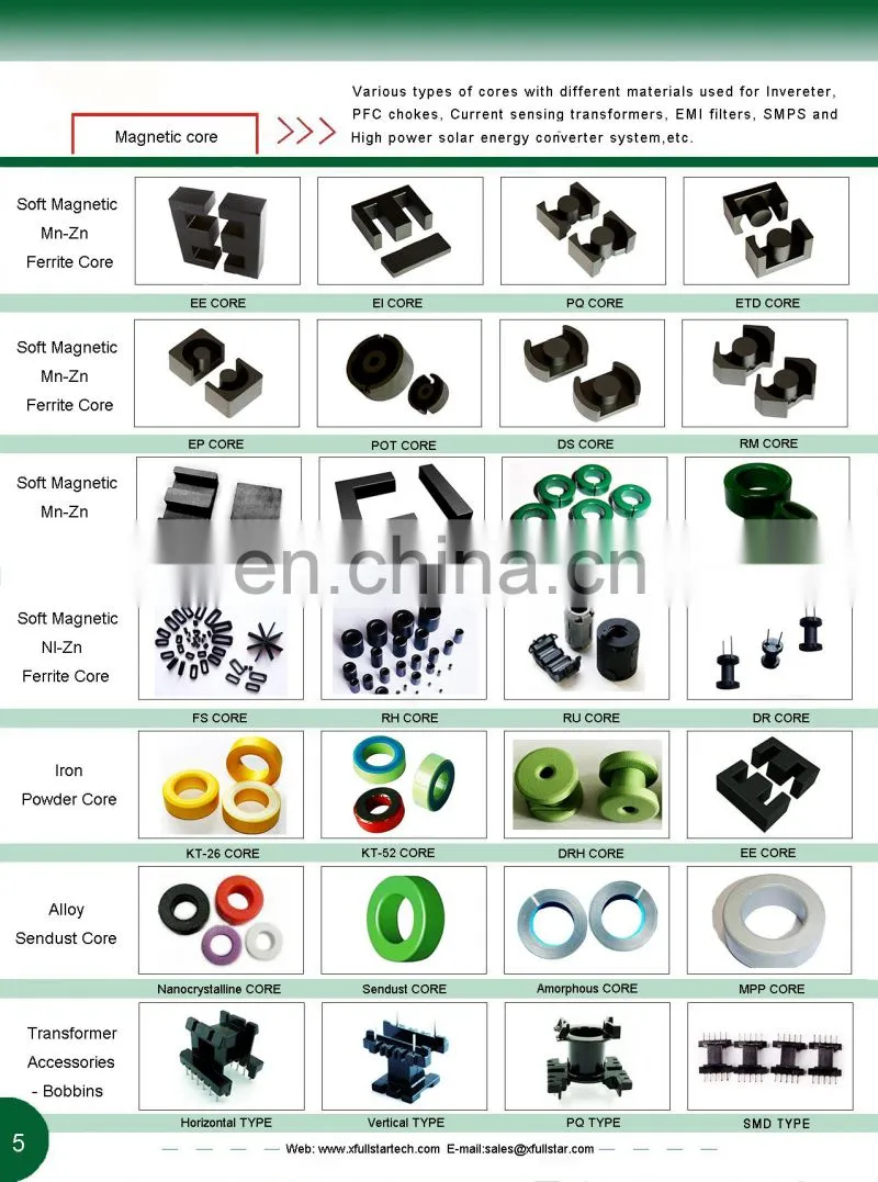 High quality Mn-Zn Ferrite Core Pot Core P3622