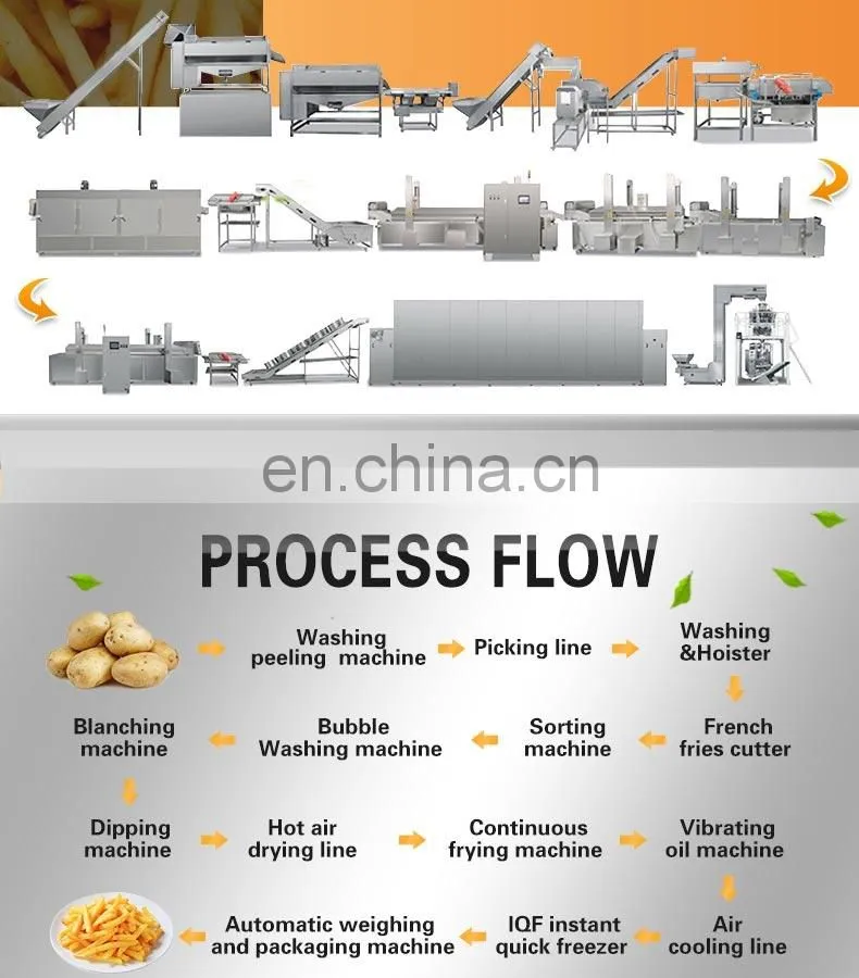 Shanghai Factory High profitable potato steam peeling hydro cutting cutter freezing machine frozen french fries production line