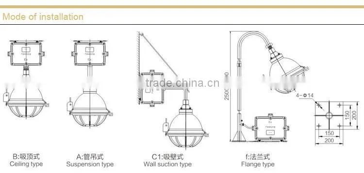 Waterproof Dustproof and Anti-corrosion All Plastic Light