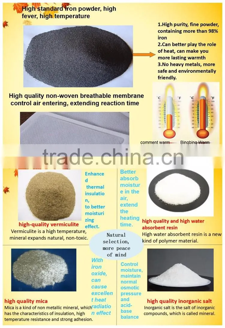 Private Label Body Warmer Heat Therapy Patch