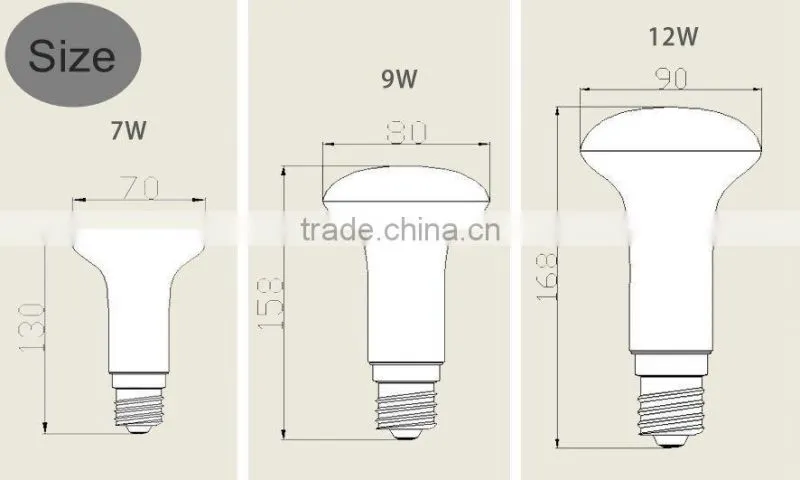 2016 new 7W black E27/E26 ampule led par light trendy products