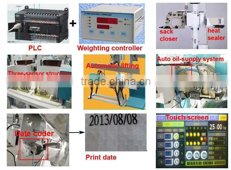 0.5-15kg PLC control granuler packing machines(DCS-15FA1)