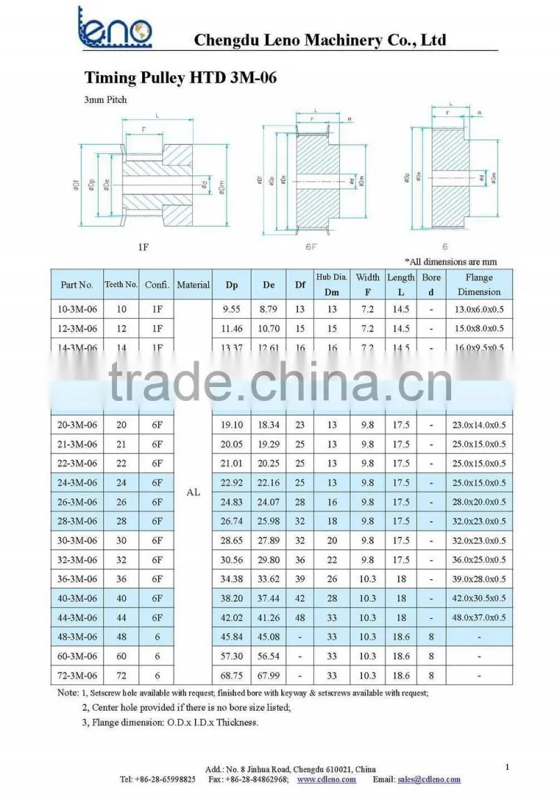 3D Printer parts Anodizing 3M HTD timing pully