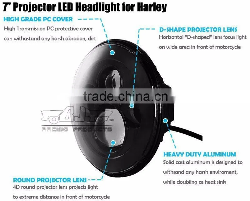 BJ-HL-012 Highly Recommended 7" Round 40W LED Projector Motorcycle Headlight