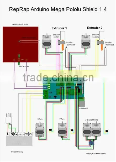 RepRap high quality industry circuit board assembly