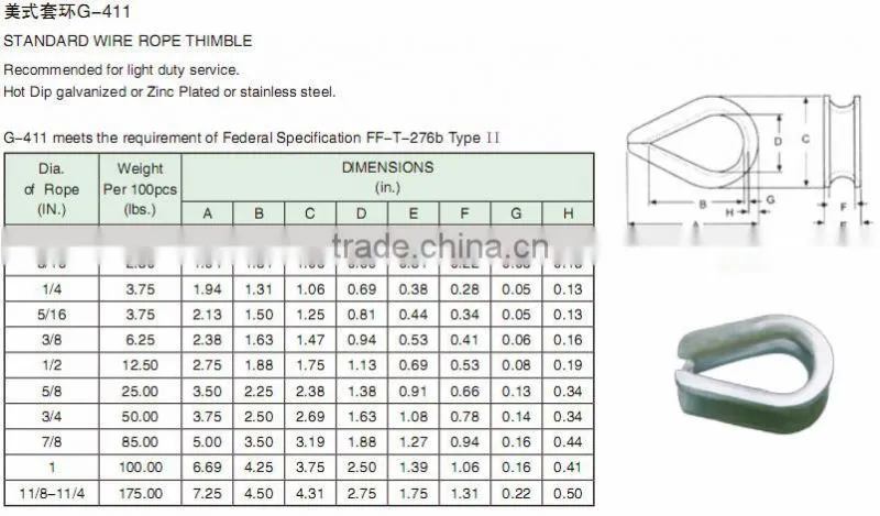 Us Type G411 Forged Thimble Eye Bolt
