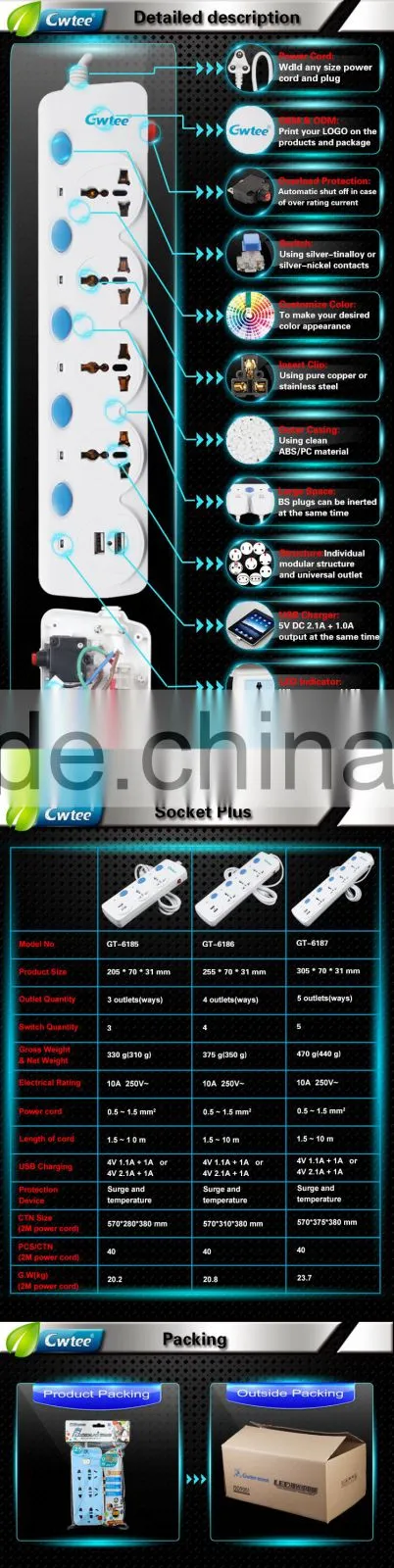 5 way electrical outlet socket with USB, universal USB extension socket