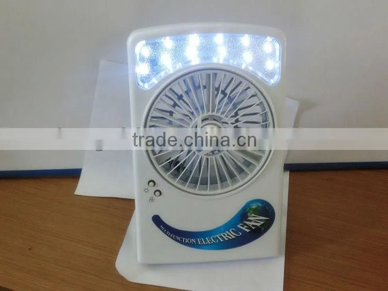 solar rechargeable Fan for ZJLCKJ
