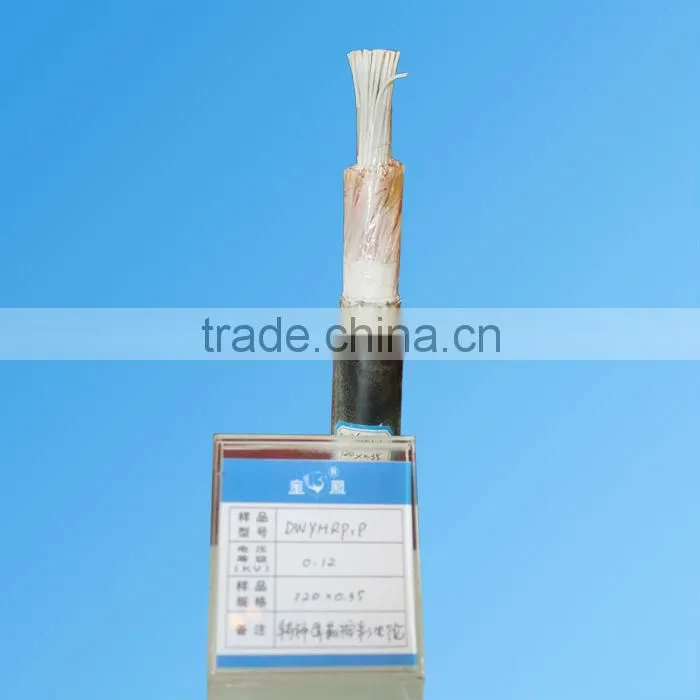 Low smoke zero halogen screend cable
