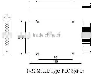 china new products ftth 1*4 1*8 1*16 1*32 1*64 fiber optic splitter