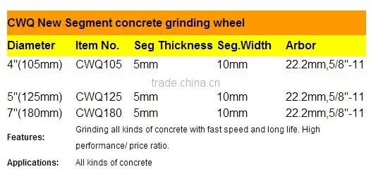 Diamond Grinding wheel