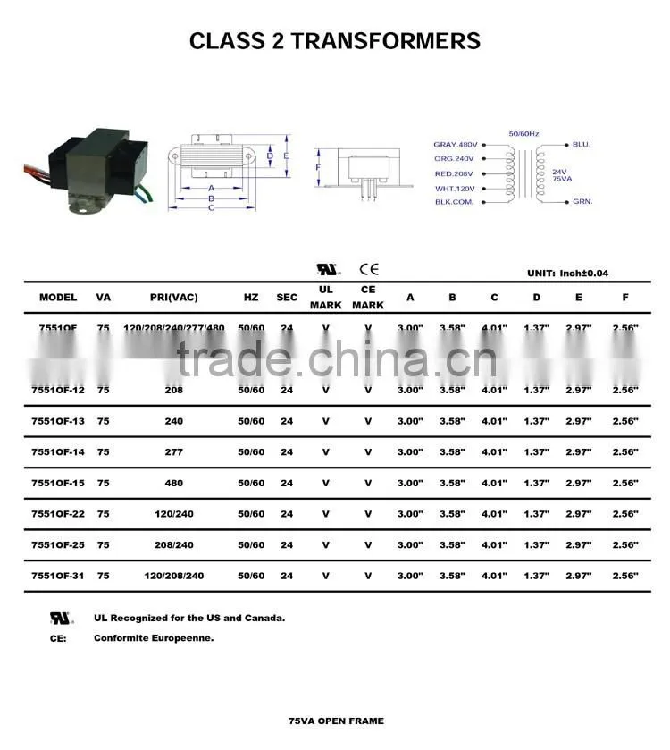 Class 2 UL CUL CSA CE 5VA 10VA 15VA 20VA 30VA 50VA 40VA 60VA transformer For HVAC