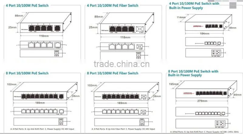 8 port 48V POE switch