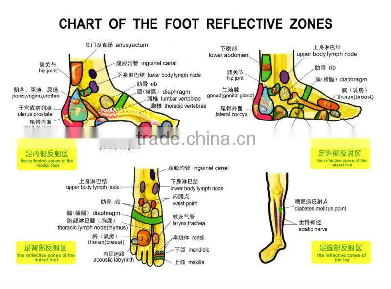 Foot Massager Machine heating