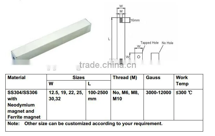 10000 Gauss neodymium magnets