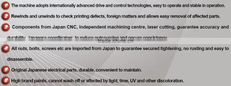 AK-12N Digital Controlled High-Speed Inspection Rewinding Machine