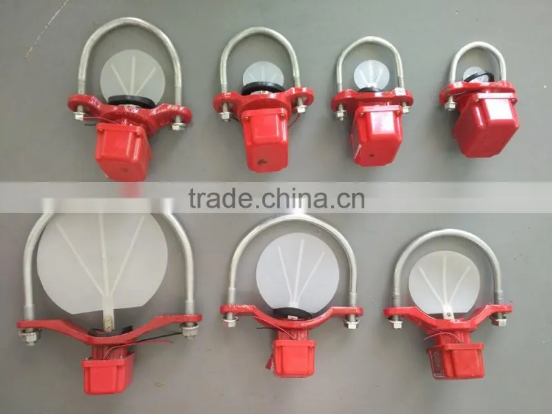 water flow indicator of high quality
