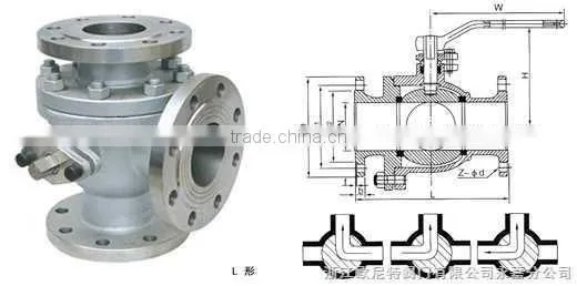 dn25 dn40 three way ball structure valve for oil and gas in Professional manufacturer