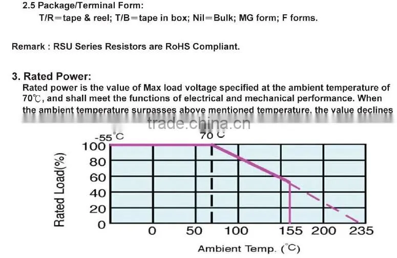 MOR 2WSS Metal oxide film resistor