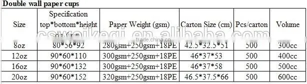 wholesale paper cups, baking paper, 8oz coffee paper cup